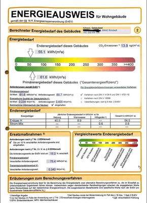 Energieausweiß, ohne PV 