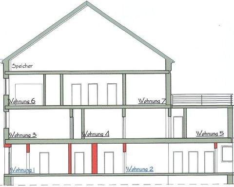 Frontenhausen Renditeobjekte, Mehrfamilienhäuser, Geschäftshäuser, Kapitalanlage