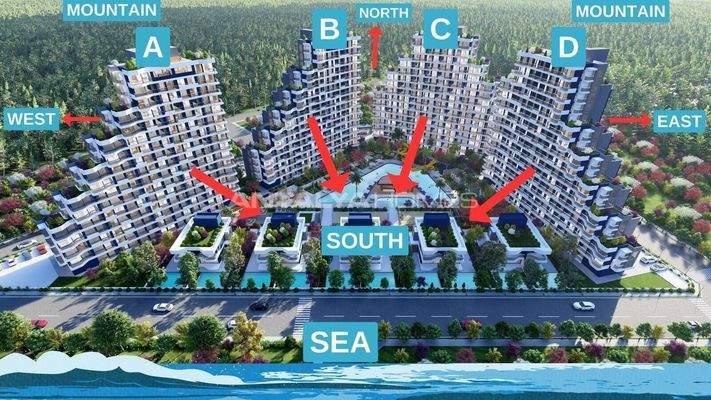 Flats in Expansive Project in Mersin Few Steps from the Sea