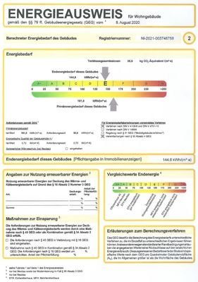 Auszug aus dem Energieausweis