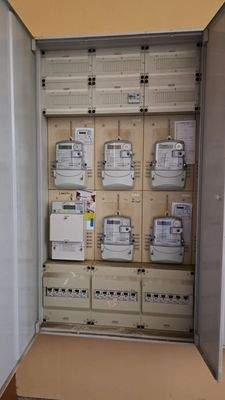 Zählerschrank