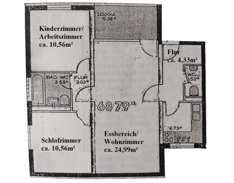 Nürnberg Wohnungen, Nürnberg Wohnung kaufen