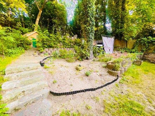 Blickrichtung: Rückseite des Grundstücks 