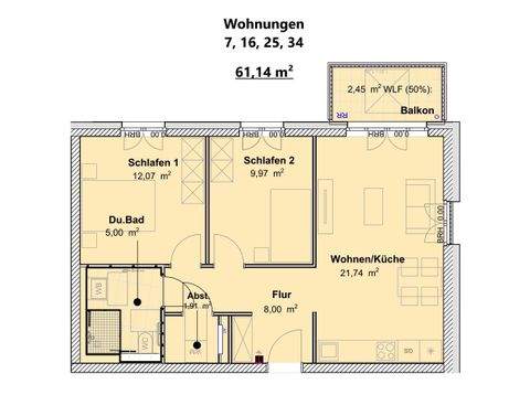 Trier Wohnungen, Trier Wohnung kaufen