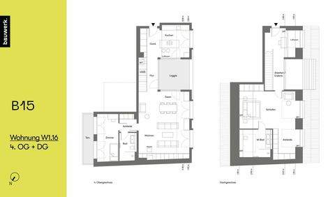 München Wohnungen, München Wohnung kaufen