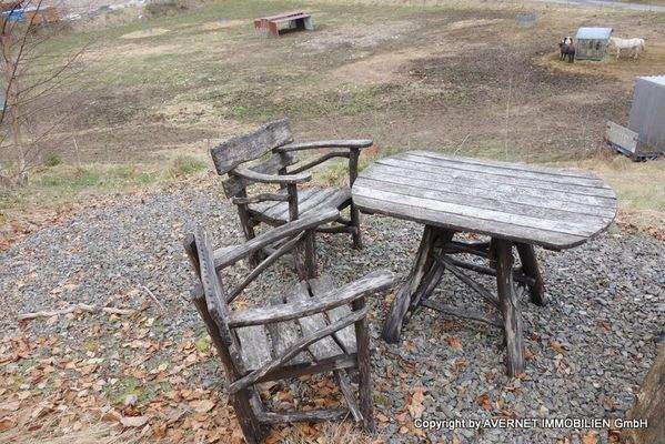 Dazu gehörende Grundstücke