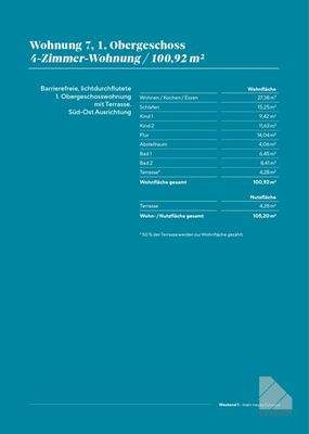 Wohnung 7 OG Wfl. und Nutzfläche