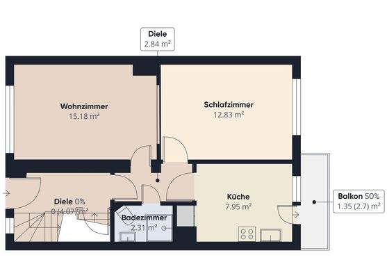 S&P | Grundriss Erdgeschoss