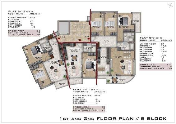 Apartments in a 2-Block Complex in Alanya Turkey
