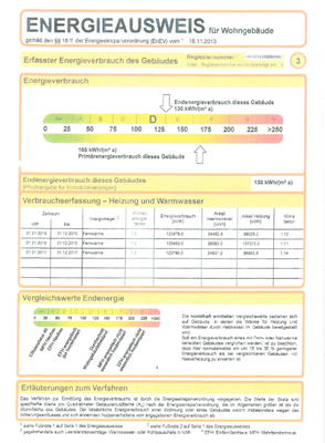 Energieausweis 