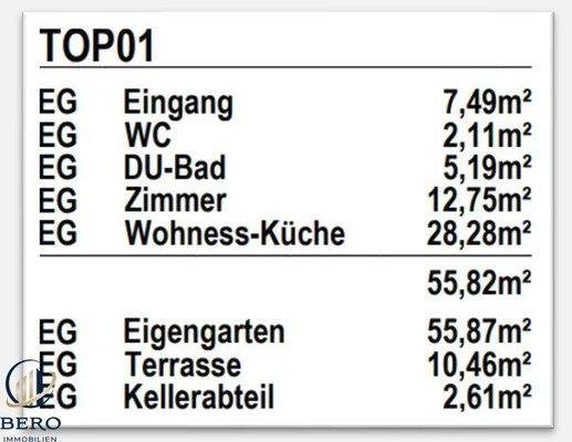 Flächenaufstellung Top 1