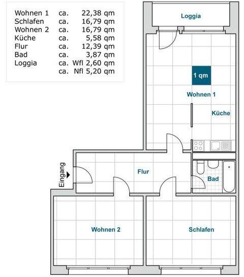 Dresden Wohnungen, Dresden Wohnung mieten