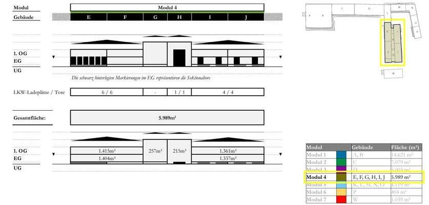Gebäudeteil Modul 4