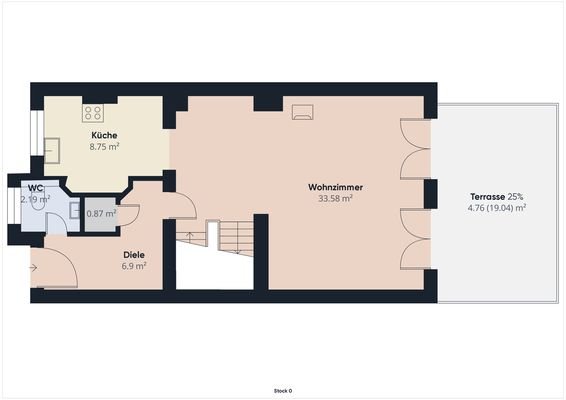 Grundriss EG