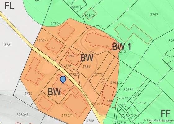 Lageplan / Flächenwidmung