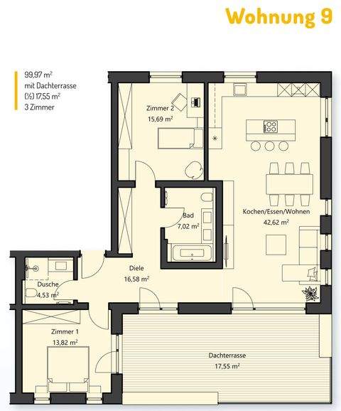 Georgensgmünd Wohnungen, Georgensgmünd Wohnung kaufen