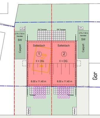 Übersicht Grundstück