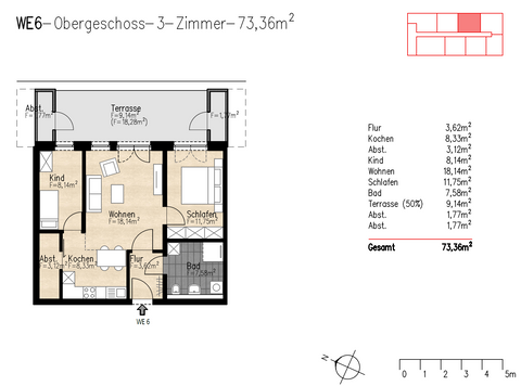 Twistringen Wohnungen, Twistringen Wohnung kaufen