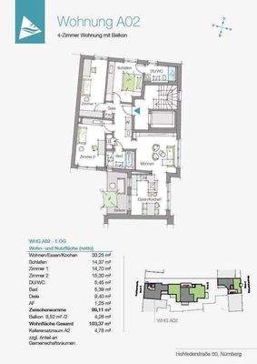 Platz für die Familie