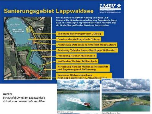 Lappwaldsee.jpg