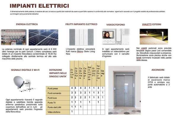 Elektroinstallationen
