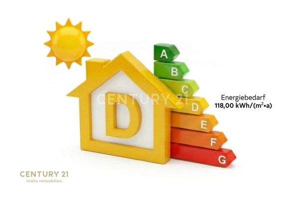 Energiebedarf des Hauses