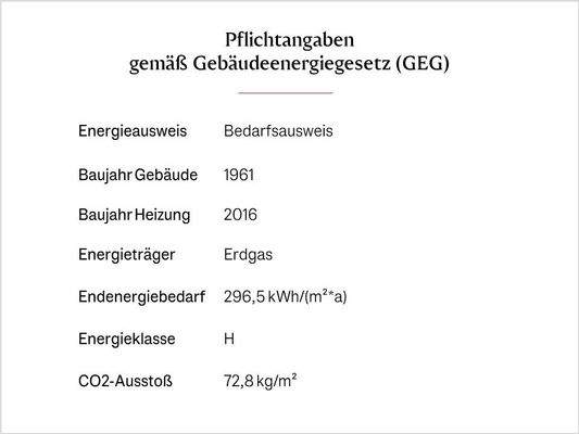 Pflichtangaben GEG 