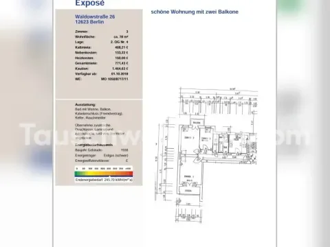 Berlin Wohnungen, Berlin Wohnung mieten