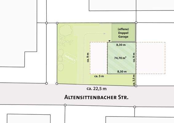 Reihenhaus mit Grundstück