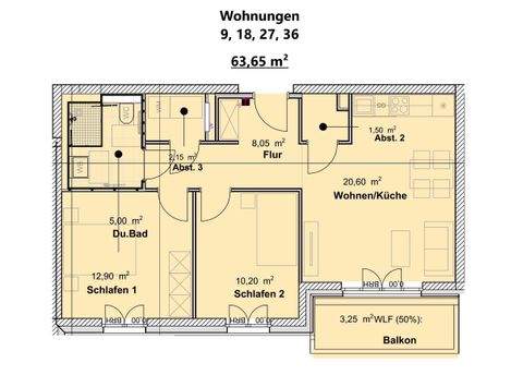 Trier Wohnungen, Trier Wohnung kaufen