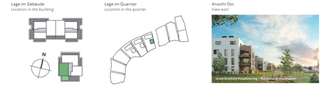 Naunhof Wohnungen, Naunhof Wohnung kaufen