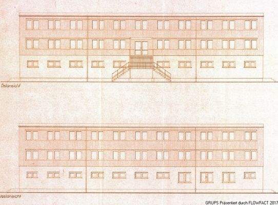Ostansicht und Westansicht