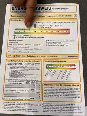 Energieausweis