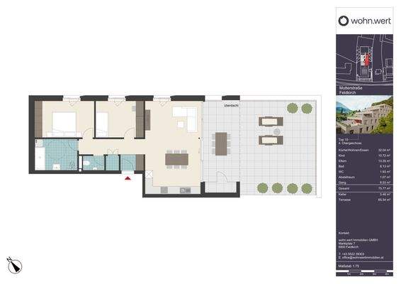 Verkaufsplan - Top 15