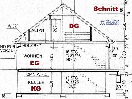 Schnitt-Bauzeichnung