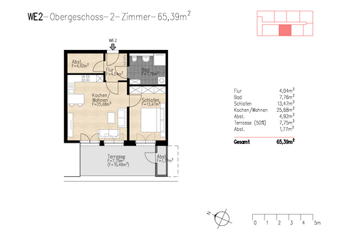 Twistringen Wohnungen, Twistringen Wohnung kaufen