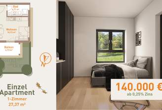 Living in Werneuchen