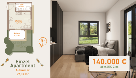 Werneuchen Wohnungen, Werneuchen Wohnung kaufen