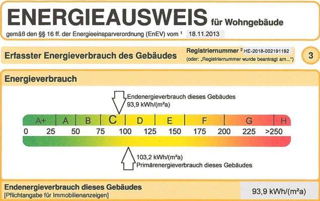 Energieausweis