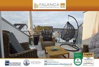 Titelbild Loggia Dachgeschoss