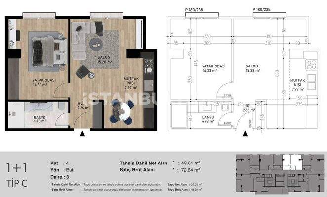 Flats Near İstanbul Financial Center in Ataşehir