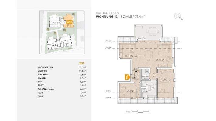 W12_mitDaten_website