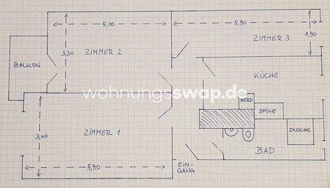 Berlin Wohnungen, Berlin Wohnung mieten