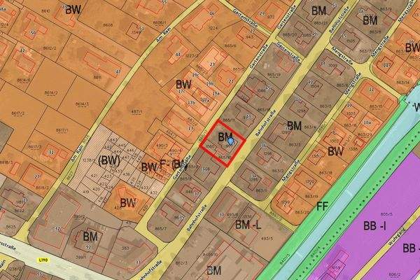 Flächenwidmungsplan