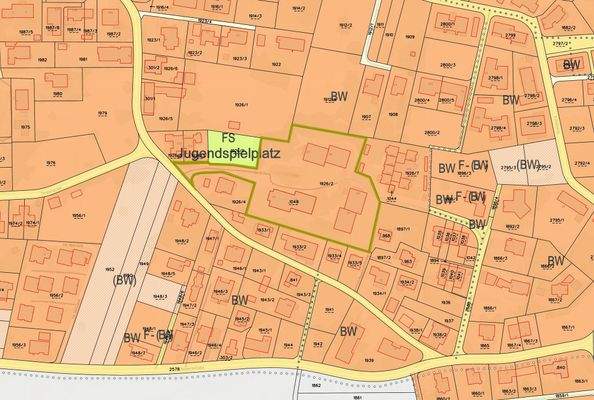 Flächenwidmungsplan