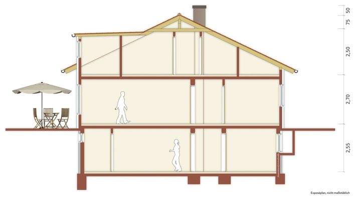 Schnitt-unverbindliche-Illustration