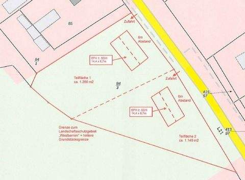 Mühlenbecker Land Grundstücke, Mühlenbecker Land Grundstück kaufen