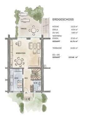 Grundriss Erdgeschoss