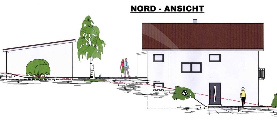 Ansicht Nord