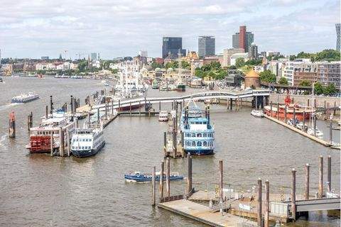 Hamburg Ladenlokale, Ladenflächen 
